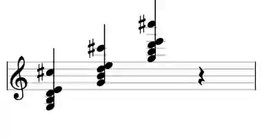 Sheet music of G M6#11 in three octaves